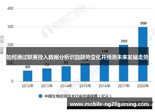 如何通过联赛投入数据分析识别趋势变化并预测未来发展走势 如何通过联赛投入数据分析识别趋势变化并预测未来发展走势