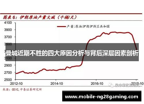 曼城近期不胜的四大原因分析与背后深层因素剖析 曼城近期不胜的四大原因分析与背后深层因素剖析