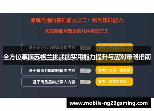 全方位掌握苏格兰挑战的实用能力提升与应对策略指南