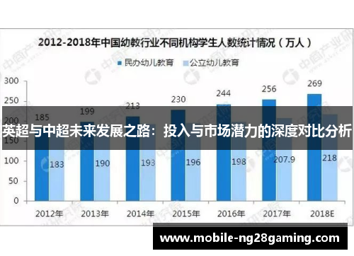 英超与中超未来发展之路：投入与市场潜力的深度对比分析