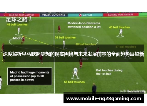 深度解析皇马欧超梦想的现实困境与未来发展前景的全面趋势展望新