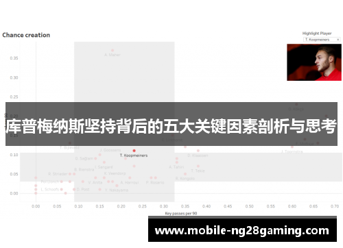 库普梅纳斯坚持背后的五大关键因素剖析与思考