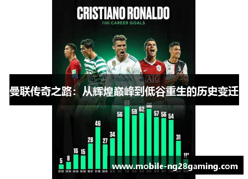 曼联传奇之路：从辉煌巅峰到低谷重生的历史变迁