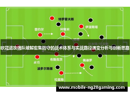 欧冠进攻强队破解密集防守的战术体系与实战路径演变分析与创新思路 欧冠进攻强队破解密集防守的战术体系与实战路径演变分析与创新思路