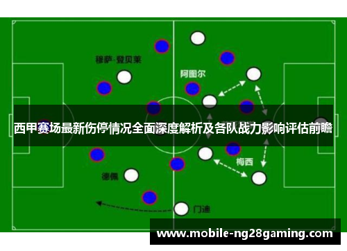 西甲赛场最新伤停情况全面深度解析及各队战力影响评估前瞻