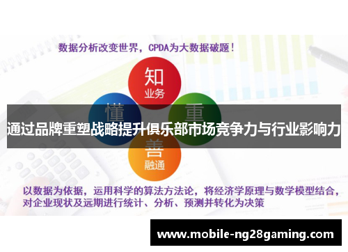 通过品牌重塑战略提升俱乐部市场竞争力与行业影响力